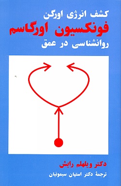 Image for The Function of the Orgasm