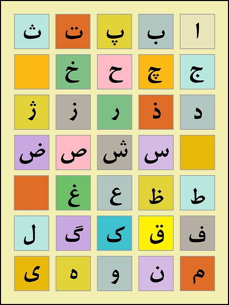 Image for Persian (Farsi) Alphabet Poster